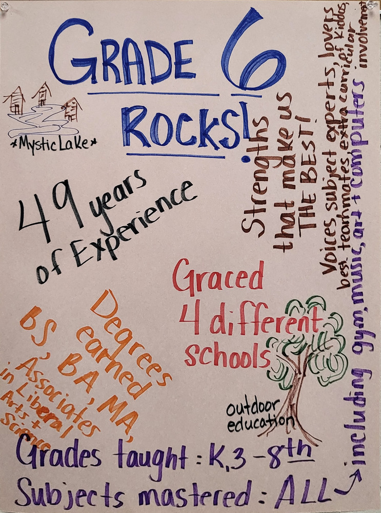 Grade 6 ROCKS poster