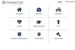 Midland County Broadband Initiative