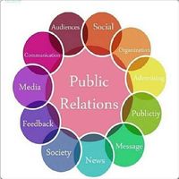 Community Relations