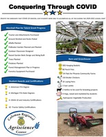 Students of Coleman Regional Agriscience Center Conquering through COVID