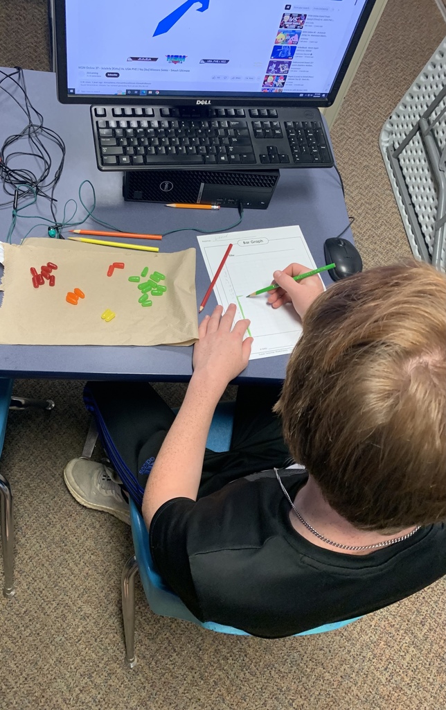 summer school work 2